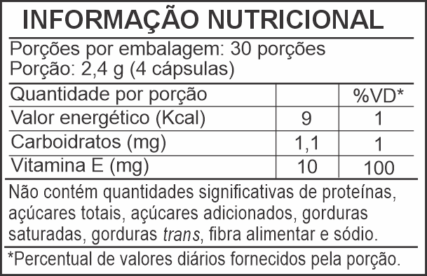 Informação Nutricional - GUARANÁ, AÇAÍ, CAFEÍNA, TAURINA E VIT. E
